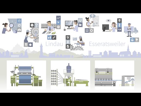 Customer Portal DORNIER myDoX