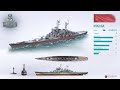 МОСКВА - СТОИТ ЛИ ПОКУПАТЬ ЗА УГОЛЬ? World of Warships