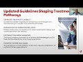 Decision Algorithms for Treatment of Acute Ischemic Stroke: Part 1