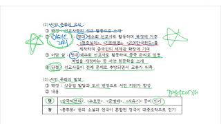 2020 성신고등학교 EBS 온라인 클래스 세계사 13차 강좌 #2
