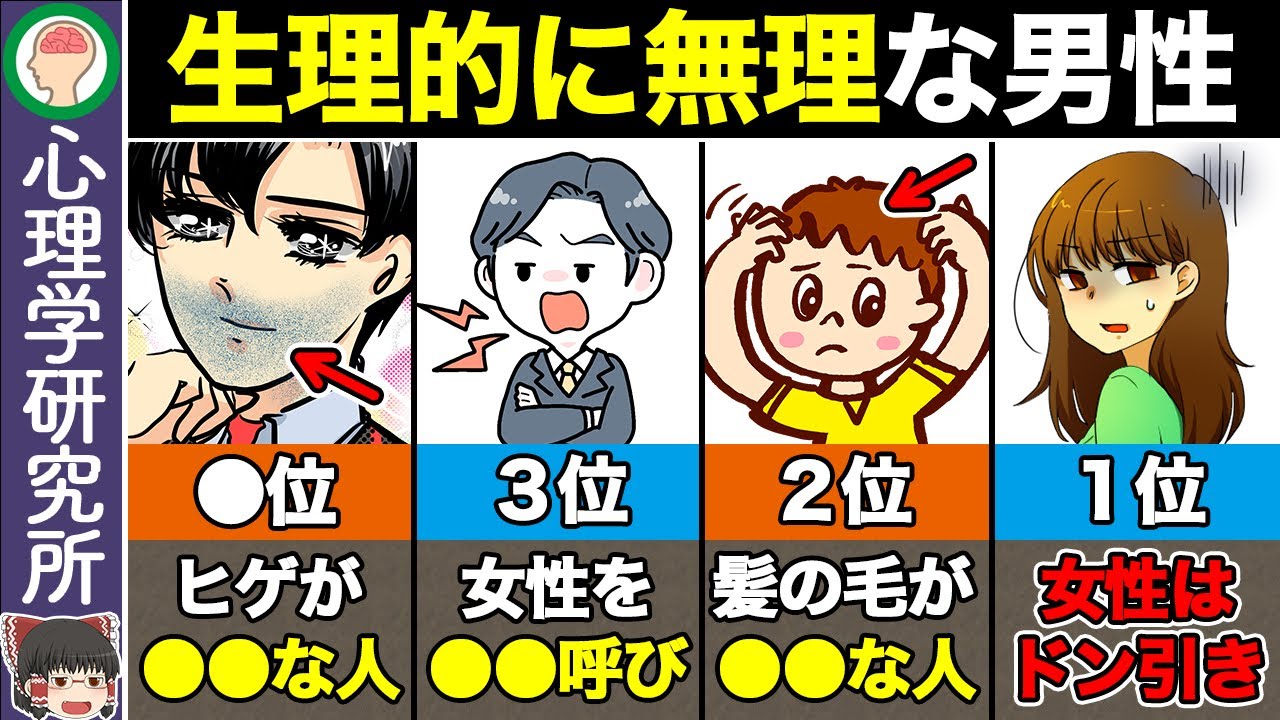 【TOP10】女性が生理的に無理な男の特徴