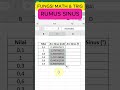 CARA MENGGUNAKAN RUMUS SINUS DI EXCEL #maths #trigonometry #SINUS #SIN#excel #excelpemula