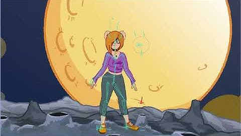 #2danimation Rigging in #mohoanimation