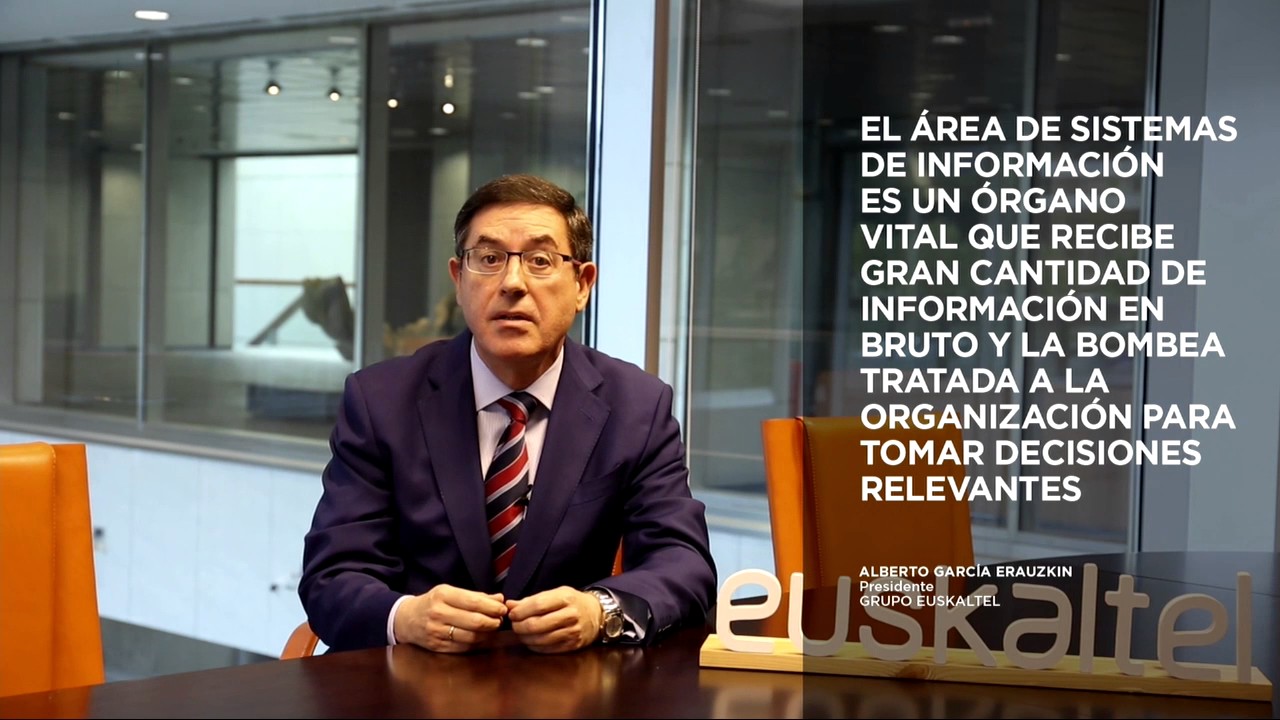 Qu Espera El CEO De Su CIO YouTube qu-espera-el-ceo-de-su-cio-youtube