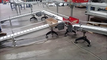 FV STyle Flexmove conveyors
