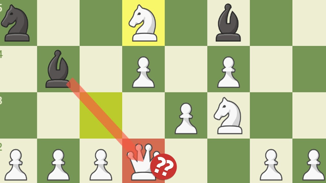 When You Play Chess for the First Time.... YouTube