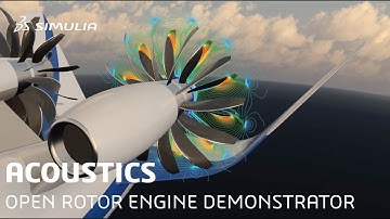 Open Rotor Engine Simulation | Aeroacoustics & Aerodynamics | SIMULIA