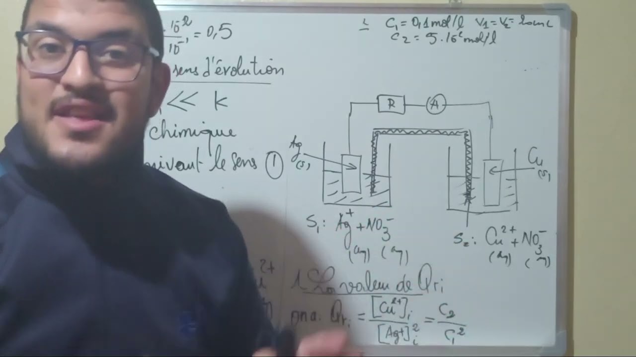 Exercice dans les piles : argent - Cuivre
