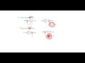 BLOCK DIAGRAM REDUCTION RULES