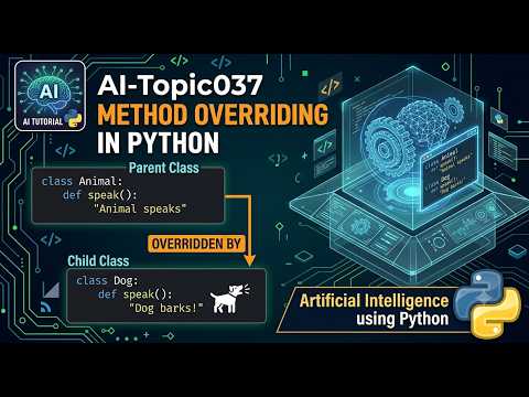 AI-Topic037 | Method Overriding in Python | OOP Tutorial | Artificial Intelligence using Python