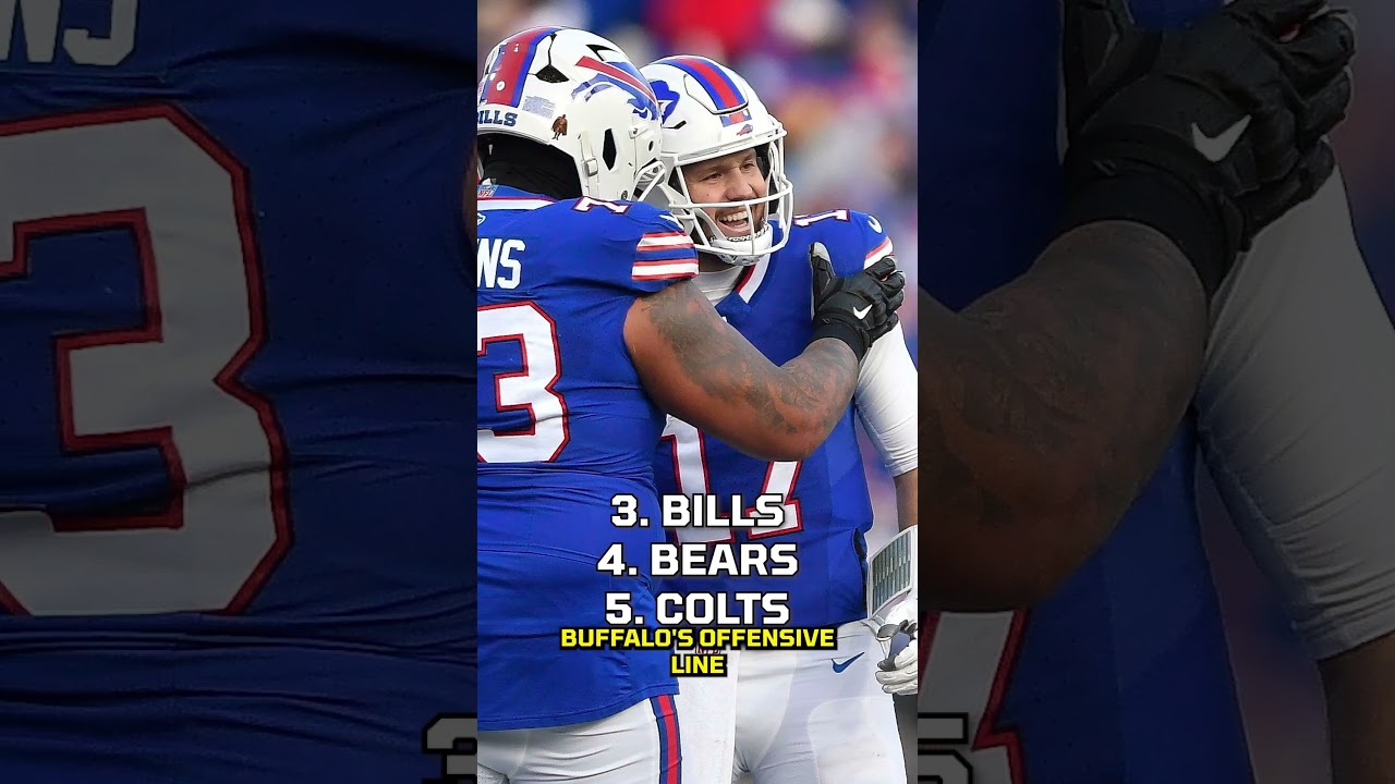 Ranking the Top-5 defensive lines in the NFL, what do you think of our list?