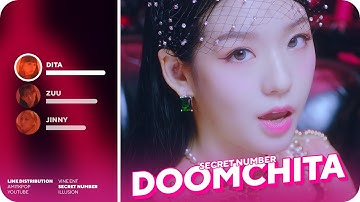 SECRET NUMBER - DOOMCHITA | Line Distribution