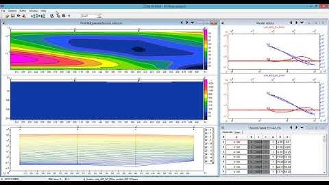 New option for quick processing of multi-repeats AIE-2/Geonics measurements