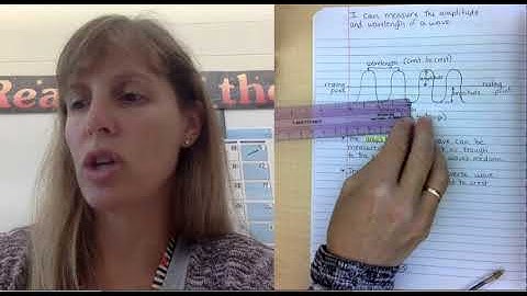 measuring amplitude and wavelength