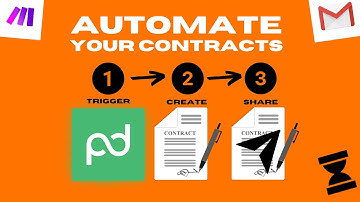 How to Automate Contract Sending with PandaDoc & Make (Automation Tutorial)