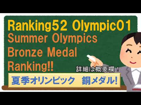Ranking52 Olympic01 Summer Bronze Medals