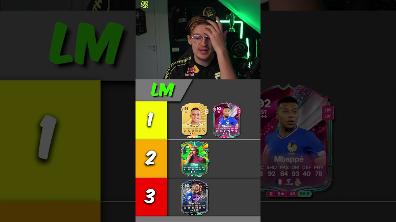 Who’s Your Favorite Player in Every Position?🔥 #fc26 #tips #topcards #ultimateteam #gaming #shorts