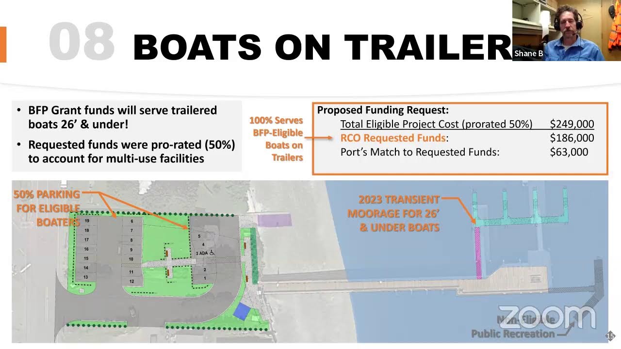 2022 Boating Facilities Program Technical Review - Nov 16 Part 2