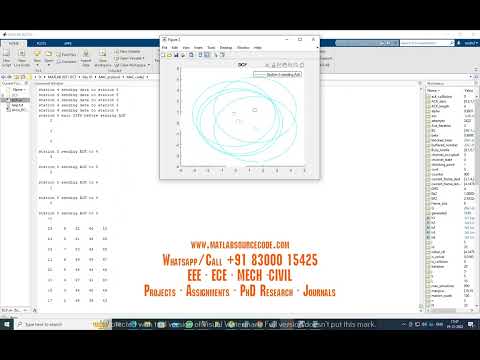 802.11 MAC protocols matlab code - MAC PROTOCOLS - MATLAB PROJECT