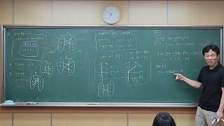 개수작 2022개정 기본 수학의정석 공통수학2 9.함수 네번째
