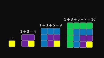 But why is the sum of odd numbers always a perfect square?