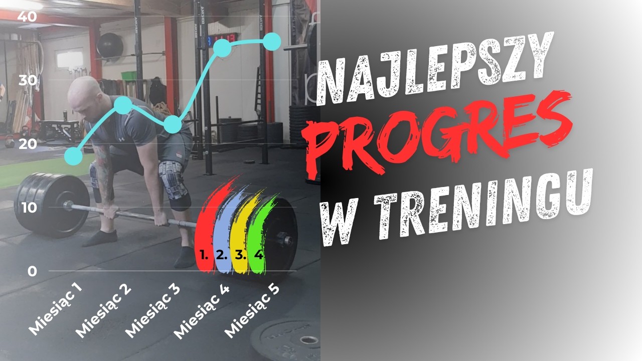 Najlepsza Porada na Progres w Treningu Jaką Mogę Ci Dać