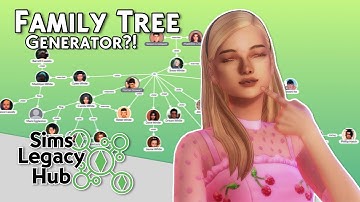 New Way to CREATE Your FAMILY TREE in THE SIMS?! || The Sims Legacy Hub Review
