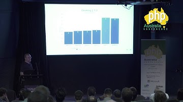 PHP Australia Conference 2015 - Rasmus Lerdorf