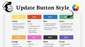 Hoe de knopkleur in MailChimp te veranderen (stijlinstellingen)