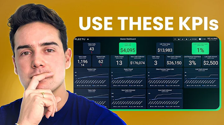 How To Develop Key Performance Indicators (KPI Setup Full Tutorial)