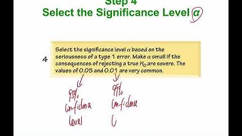 Chapter 8 Hypothesis Tests Part 1