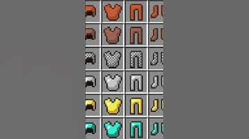MISSING Armor from INDEV