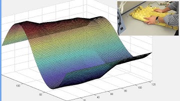 Realtime Shape Monitoring for Inflatable Structures - Proof of Concept