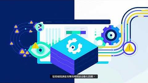 Flowmon – AI Powered Cybersecurity Platform (Chinese Subtitle)