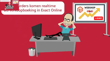 Webshop Connector Standard | Accounting