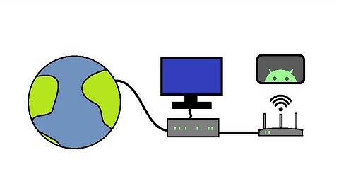 TCP/IP 소켓 프로그래밍 포트포워딩