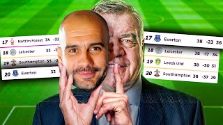 The CRAZY Truth About The Premier Leagues Greatest Relegation Escapes!