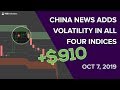 China News Adds Volatility in All Four Indices +$910  - Oct 7, 2019 - Volatility Box Review