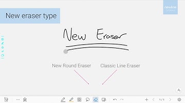 TUTORIAL : New features Whiteboard 2.0.4, 2021