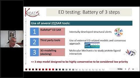 A Novel QSAR Platform to Identify Endocrine Disrupting Chemicals