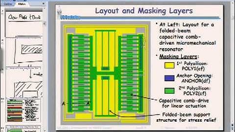 Electrical Engineering C245   Lecture 9 Surface Micromachin