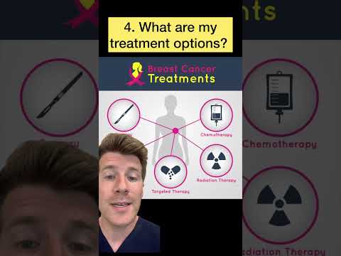 Video: 3 spôsoby diagnostiky ochorenia prsníkov u mužov