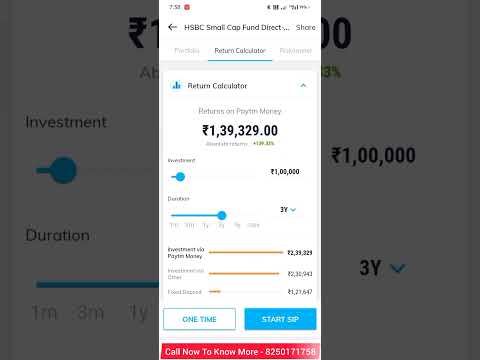 Best Small Cap Fund  Top Mutual Funds  HSBC Small Cap Fund  Best Mutual Fund For SIP In 2024