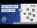 Instrumentation hook-up | Tailor-made solutions for pressure measurement