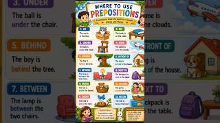 Use of Prepositions #prepositions #education #school #viralshort #vocabulary #kvs #shorts #grammar