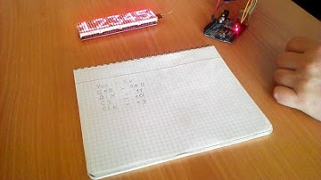 Бегущая строка  с русскими буквами на ардуино + модуль матриц с драйвером MAX7219