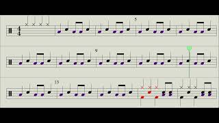 THUNDER - IMAGINE DRAGONS EASY DRUMS SCORE