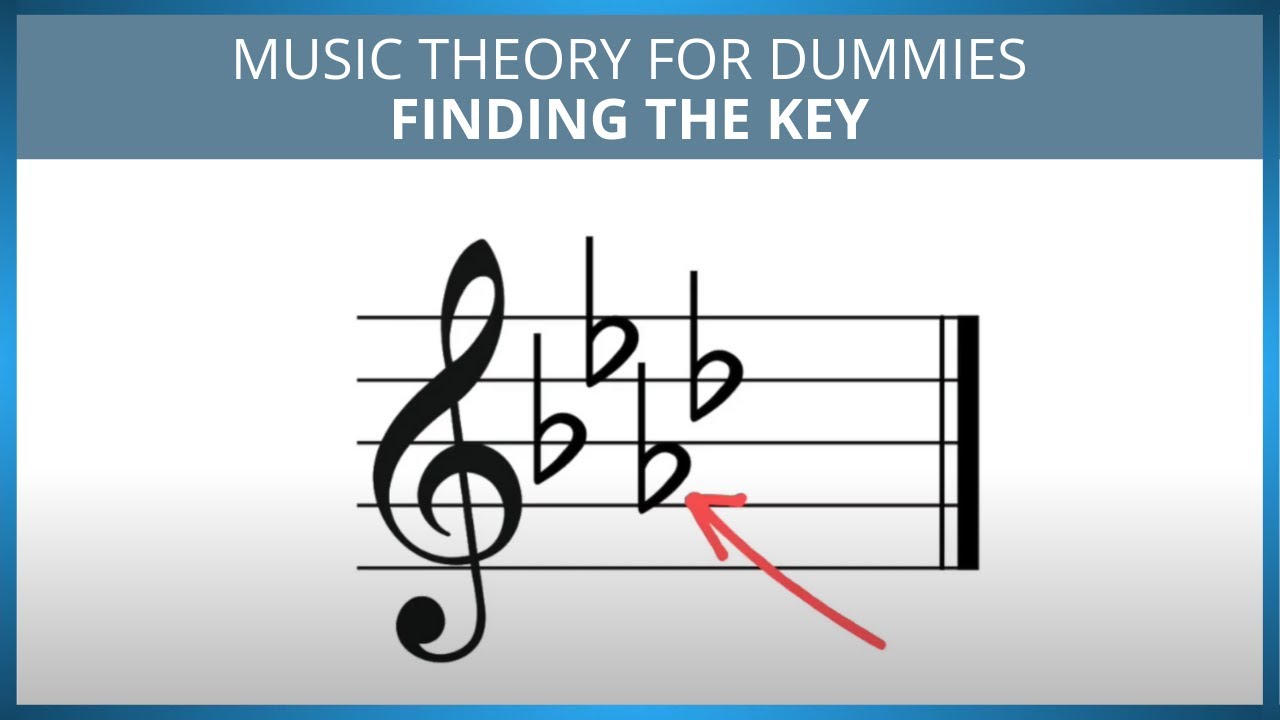 Music Theory For DumDums Finding the Key 🎵 (Explained in 5 minutes