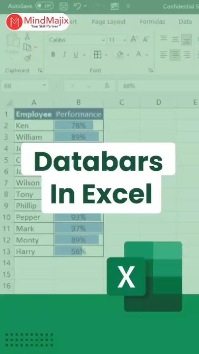Create Dynamic Data Bars in Excel | How to Add Progress Data Bars in ...