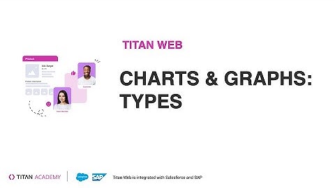 Titan Web | Different Types of Charts | Charts & Graphs